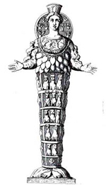 The temple of Artemis Ephesus