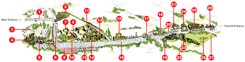 Tailor made Ephesus tour map